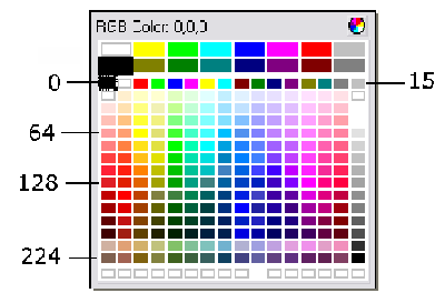 Colortable